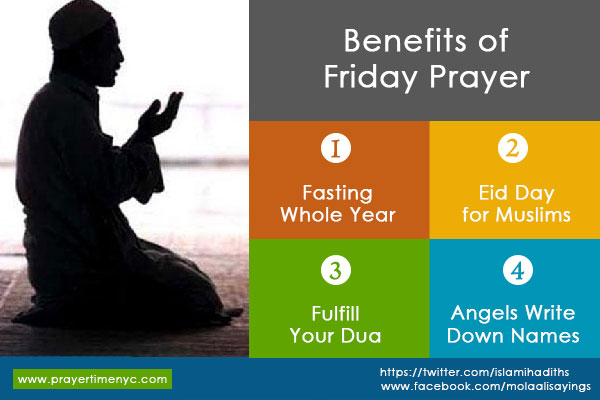 Benefits Of Jumma Prayer Importance Of Friday According To Hadith