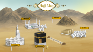 Hajj Karne ka Tariqa - Method of Performing Hajj and its Importance